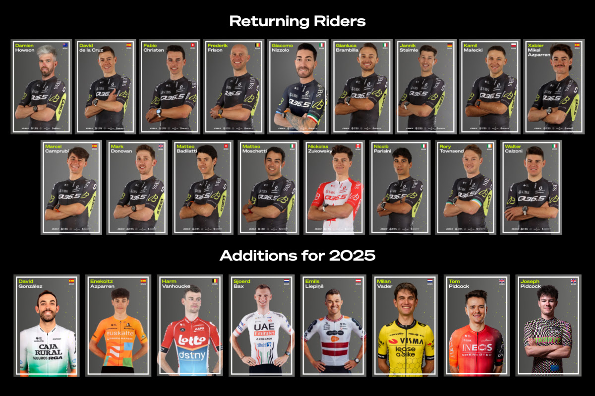 Q36.5 Pro Cycling Team 2025